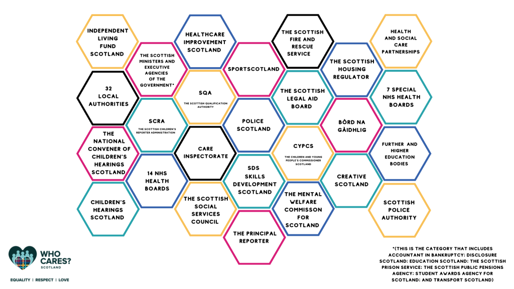 Corporate Parents Honeycomb 1024x576