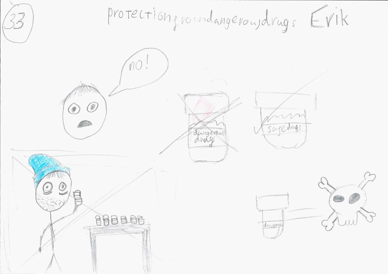 Article 33
