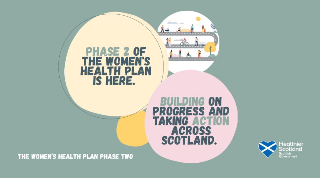 Women's Health Plan Phase Two Display Screen Static Image 1 No QR Code 1920 x 1080 px Landscape