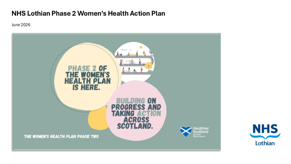 image action plan
